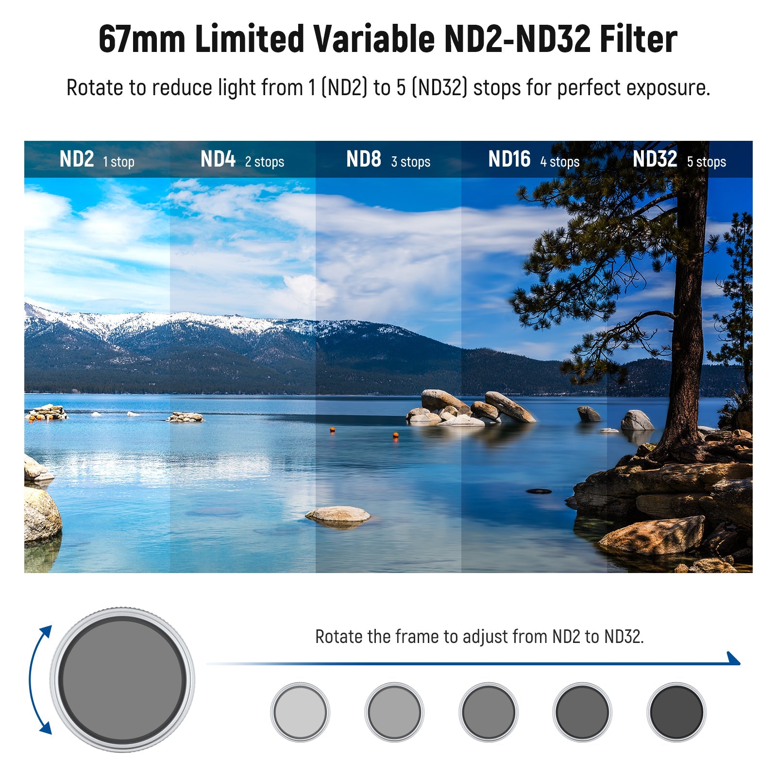 This variable neutral density lens filter (ND2-32) provides 1-5 stops of light reduction