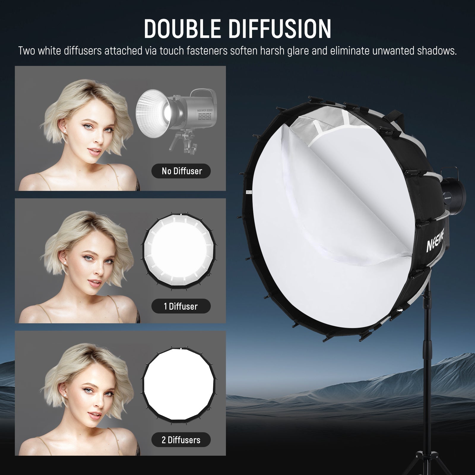 Internal and external diffusers can be combined for an even softer and more diffused light.