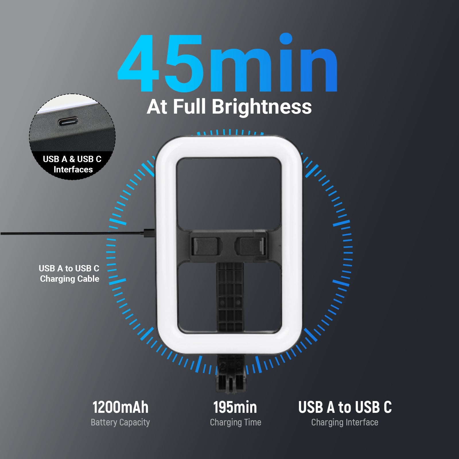 With a 1200mAh battery, the LED photo & film key light provides up to 45min continuous fill lighting at 100% brightness