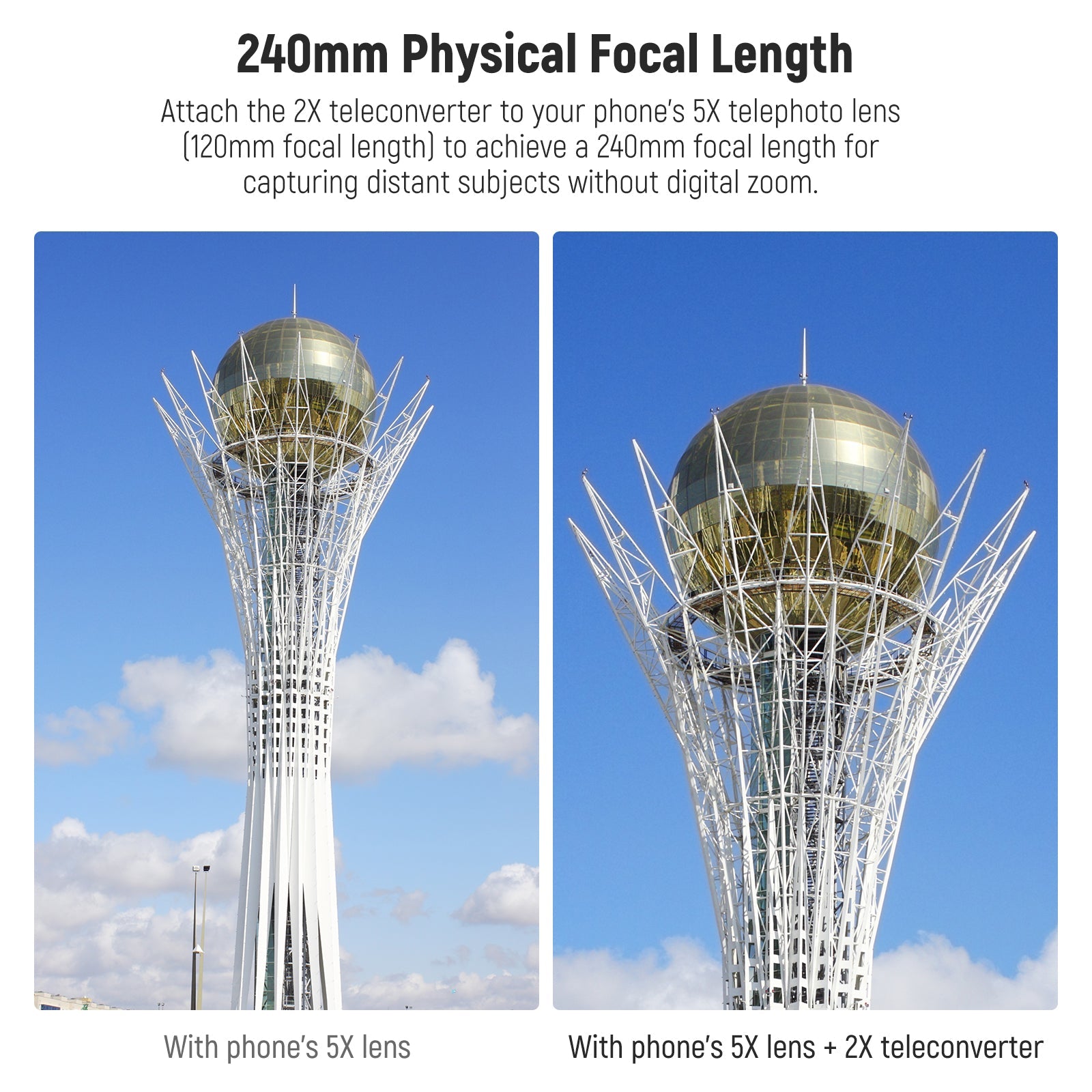 This converter doubles the optical zoom capability.