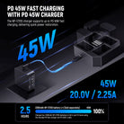 PD 45W Fast Charging with PD 45W Charger