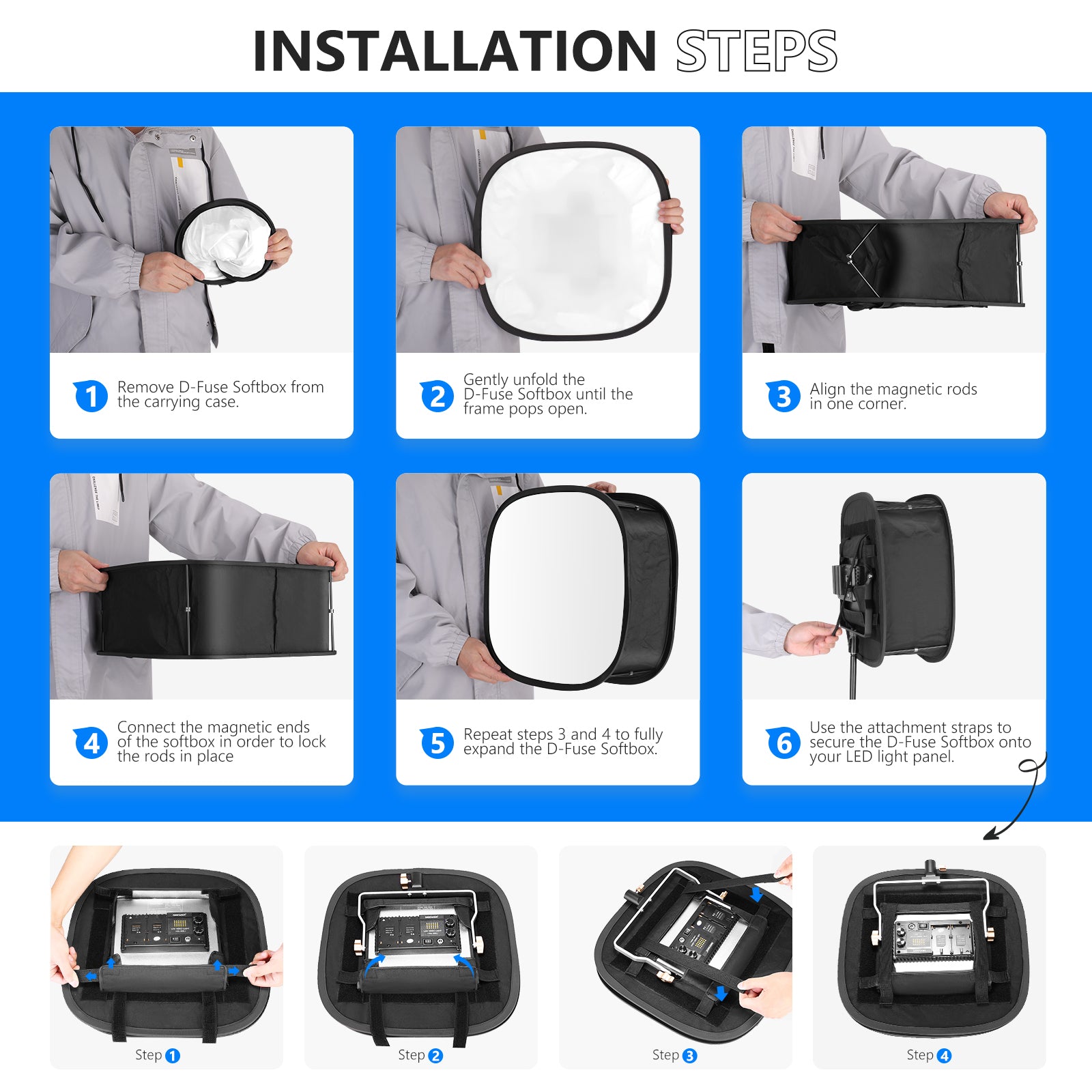 Neewer LED Light Panel Softbox for 660 LED Panel Light