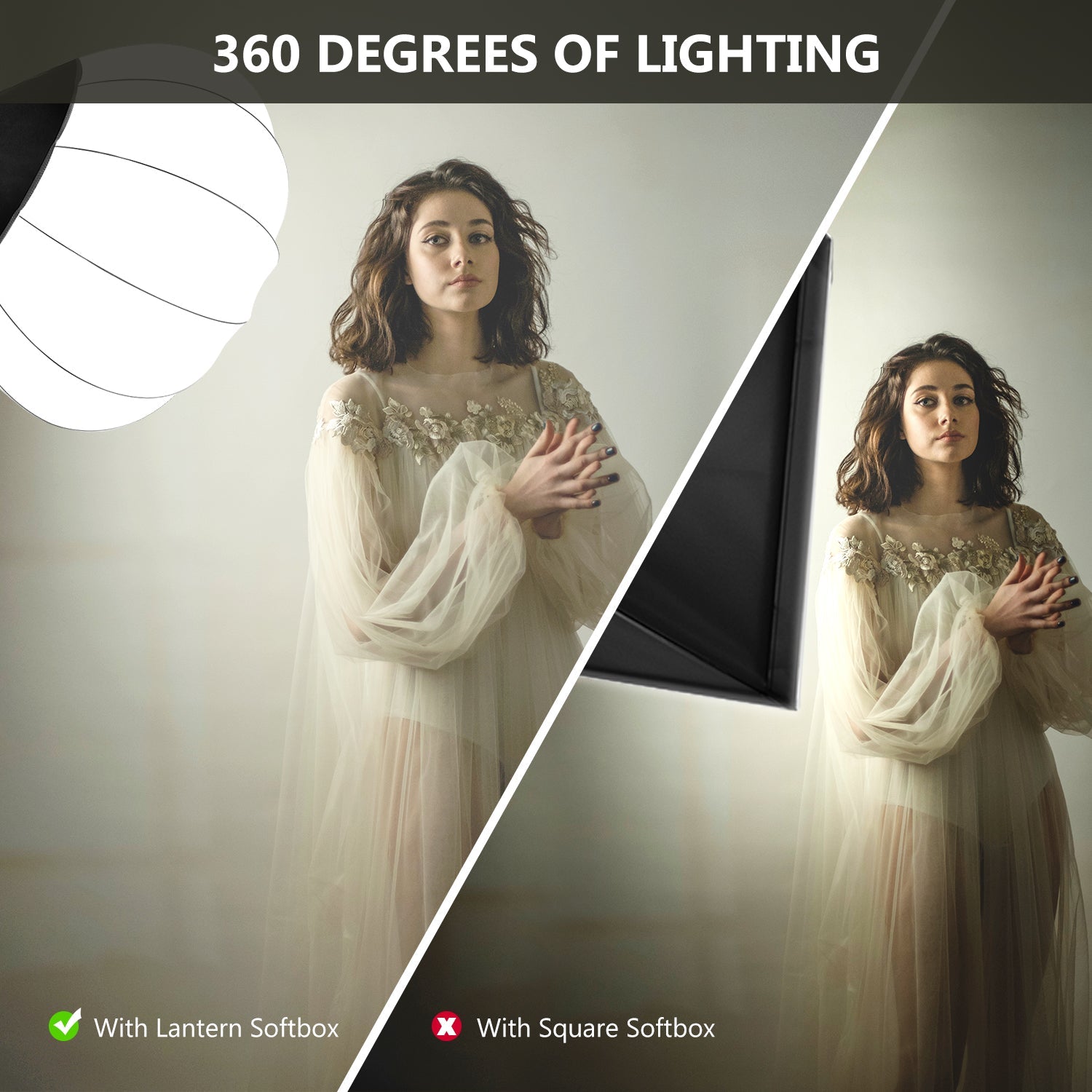 Neewer Globe Lantern Softbox Diffuser