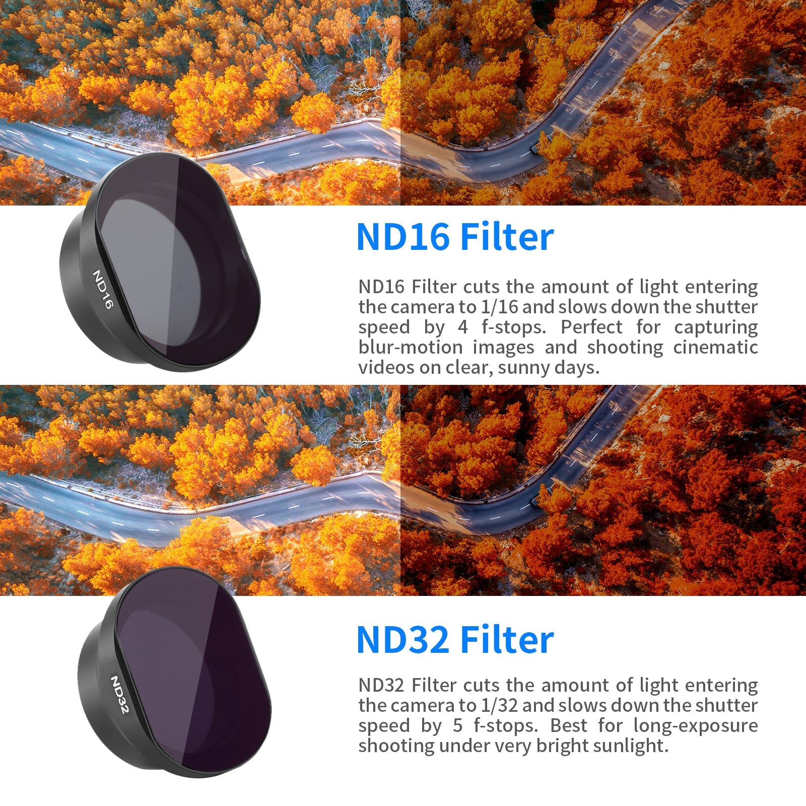 Neewer 4-Pack ND Filter Kit