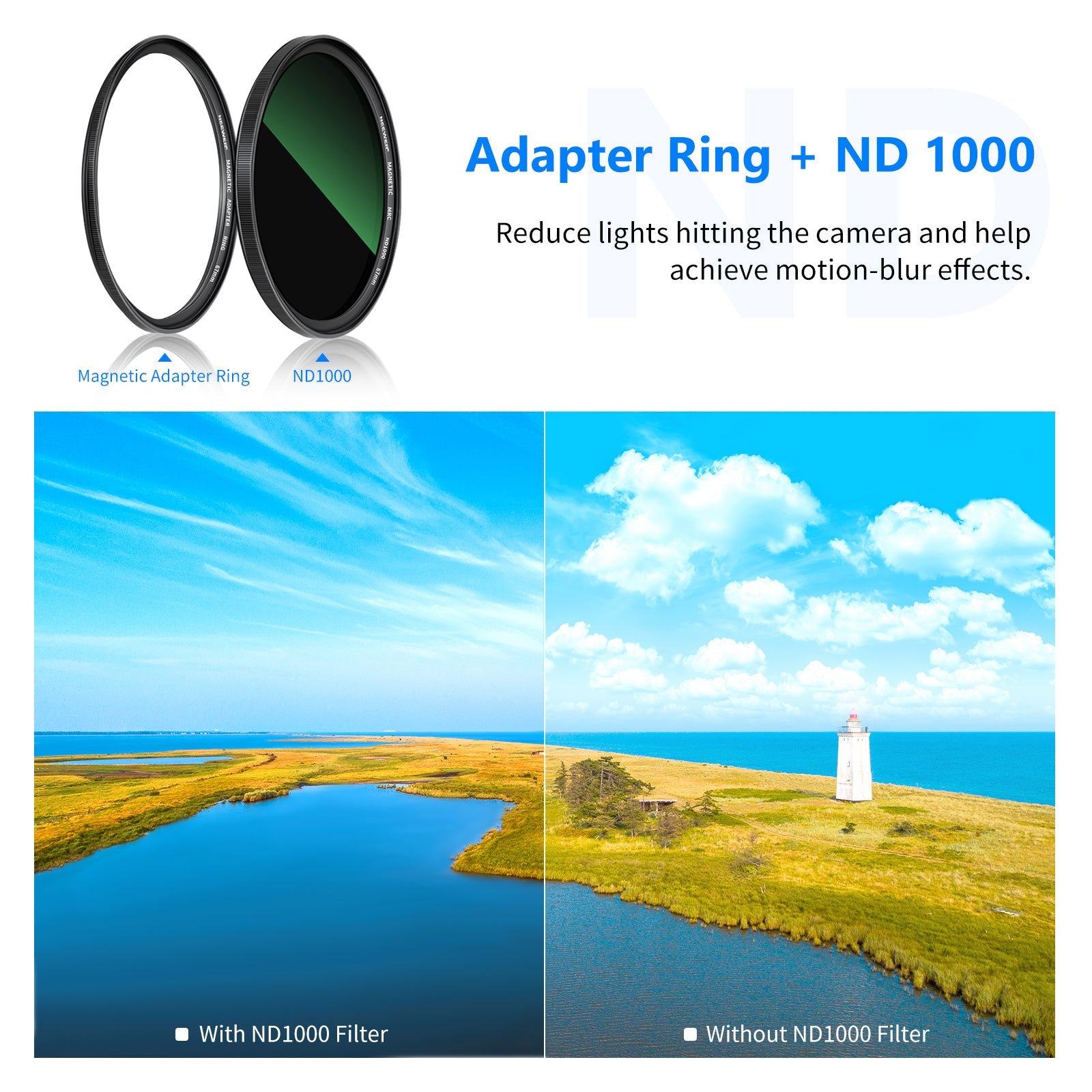 Neewer Magnetic Lens Filter Kit